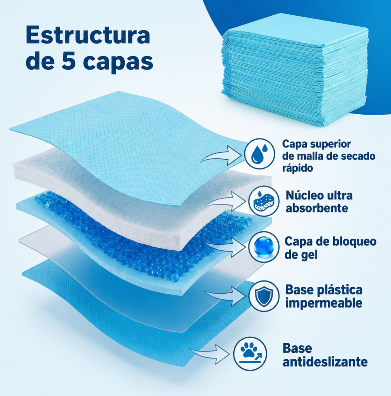 Pañales Absorbentes